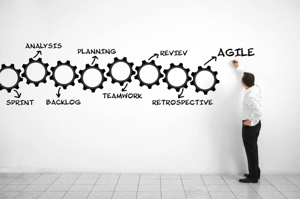 Pros and Cons of Agile Methodology