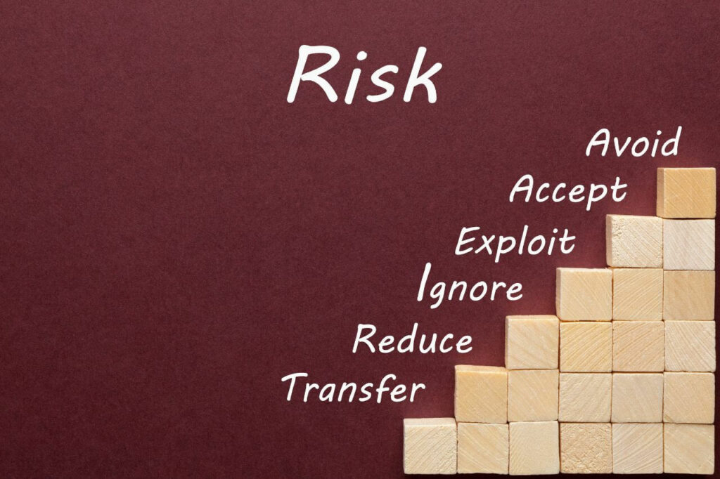 What are Risk Attributes