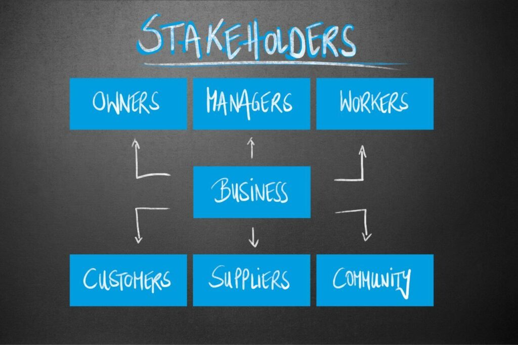 Manage Stakeholder Engagement
