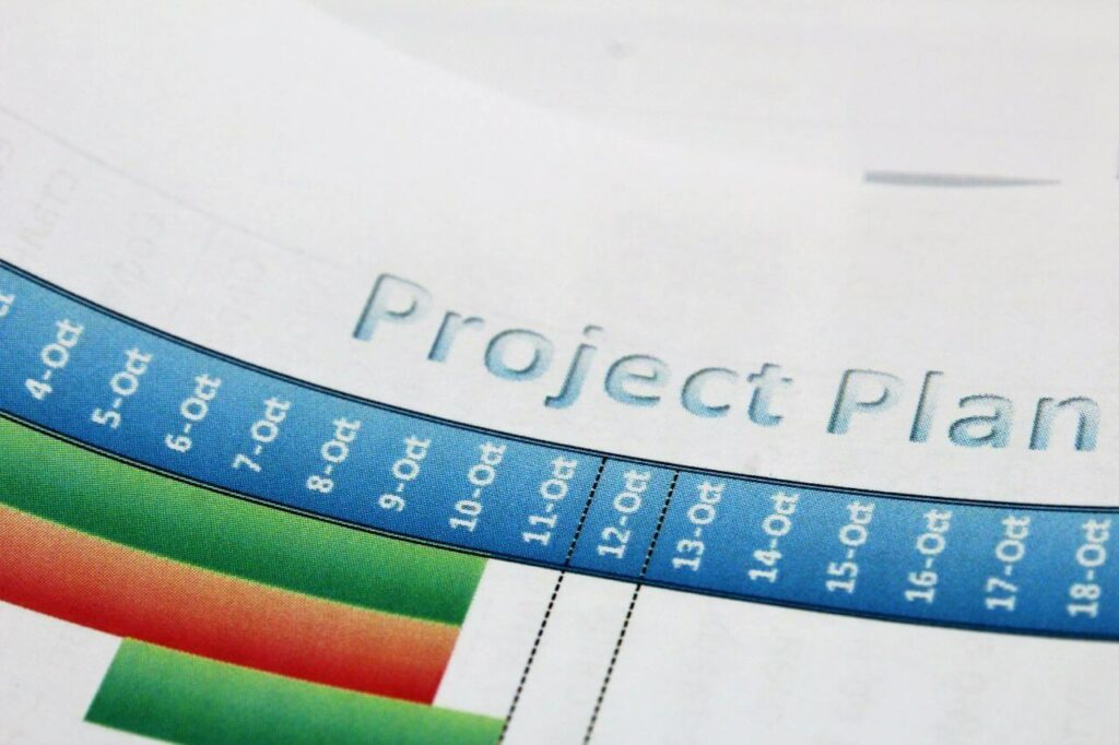 What is a Project Plan