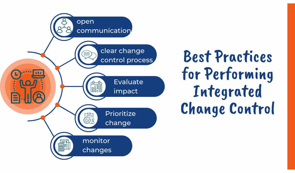 Best Practices for Performing Integrated Change Control