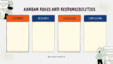 Kanban roles and responsibilities