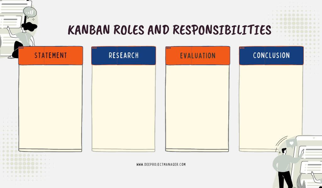 Kanban roles and responsibilities