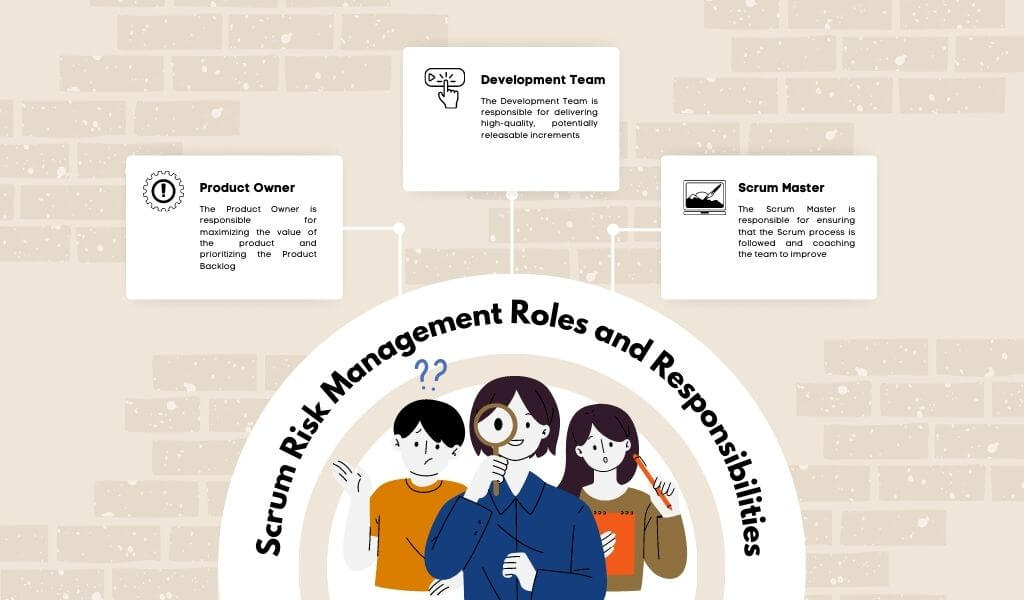 Scrum Risk Management Roles and Responsibilities