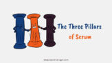 The Three Pillars of Scrum's Empiricism