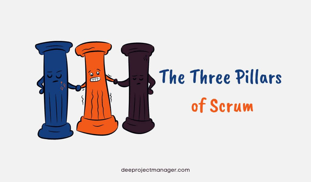 The Three Pillars of Empiricism (Scrum)