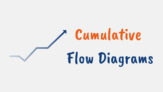 Cumulative Flow Diagram SAFe