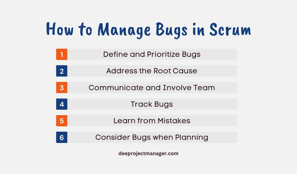 How to manage bugs in scrum