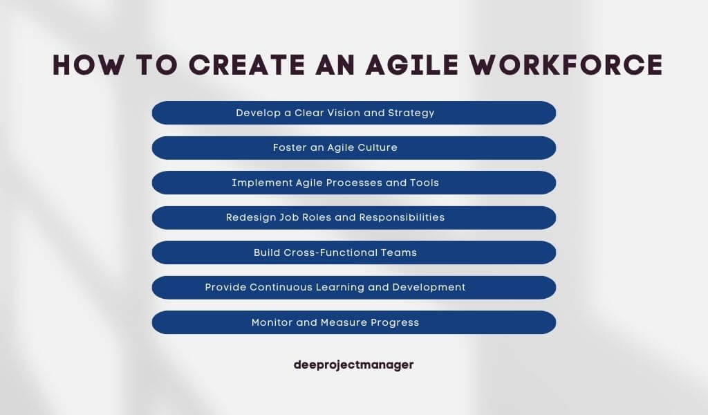 how to create an agile workforce