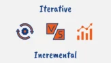Difference Between Iterative and Incremental Model