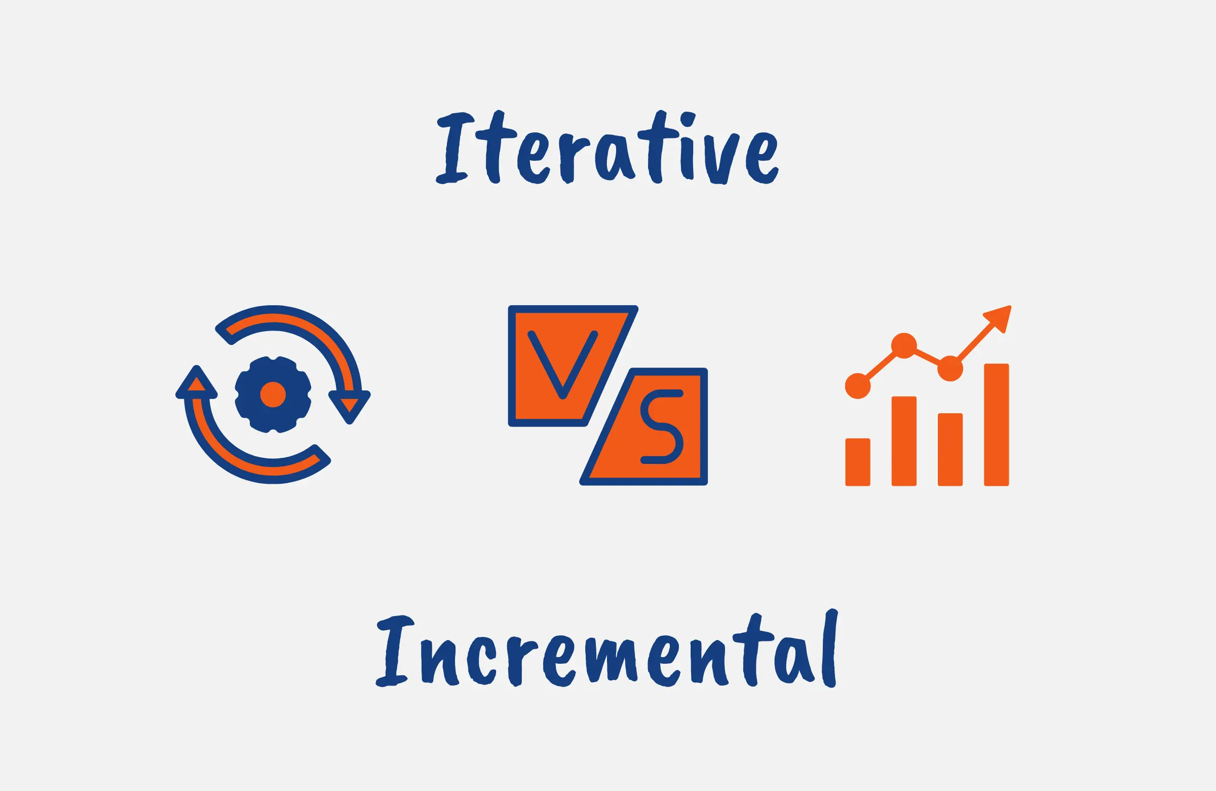 Difference Between Iterative and Incremental Model
