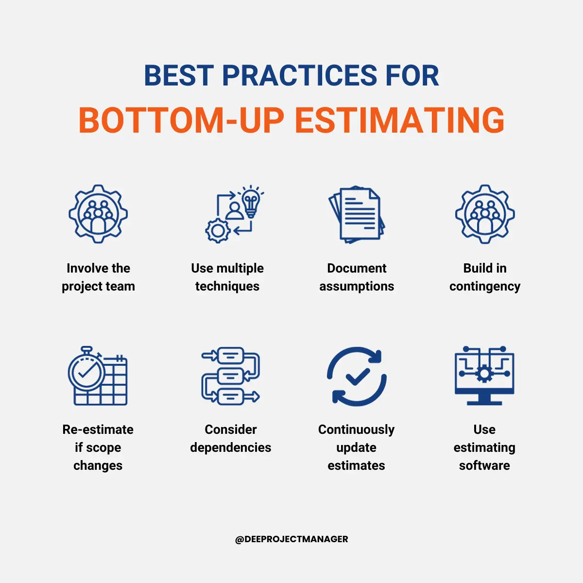 Best practices for bottom-up estimating