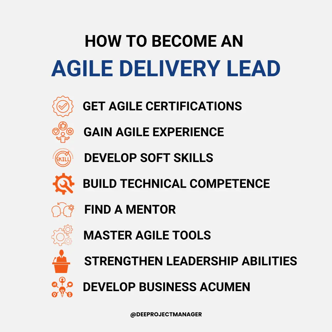 How to Become an Agile Delivery Lead
