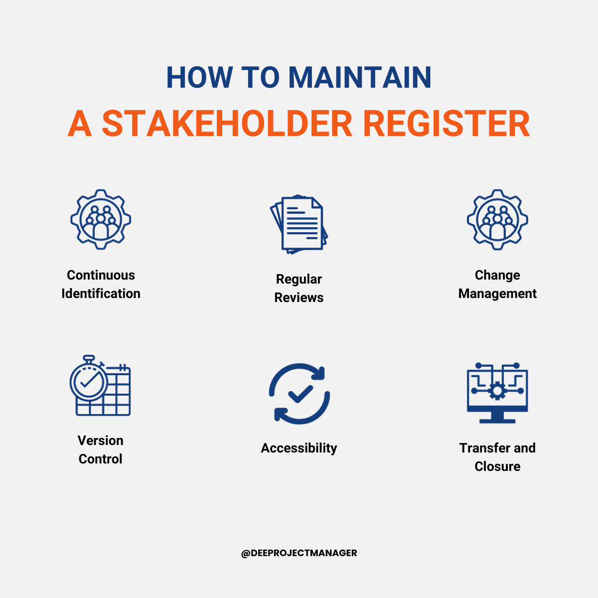 How to Maintain a Stakeholder Register