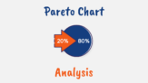 What Is a Pareto Chart
