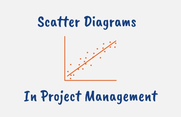 What is a Scatter Diagram