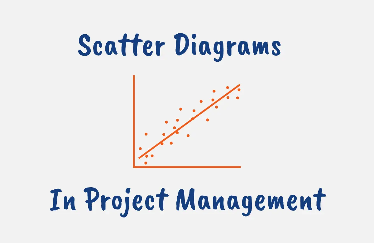 The Scatter Plot as a QC Tool for Quality Professionals