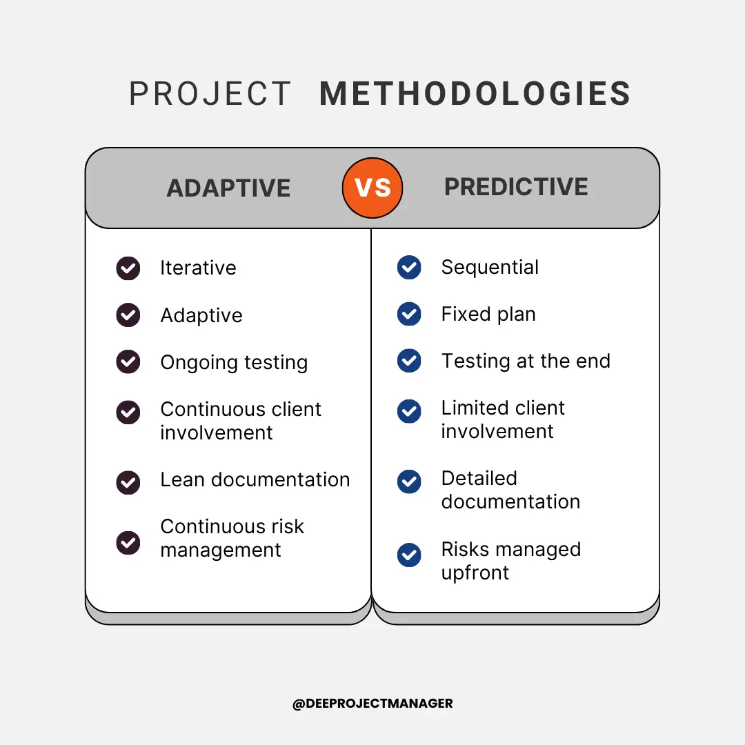 Difference between adaptive and predictive project management