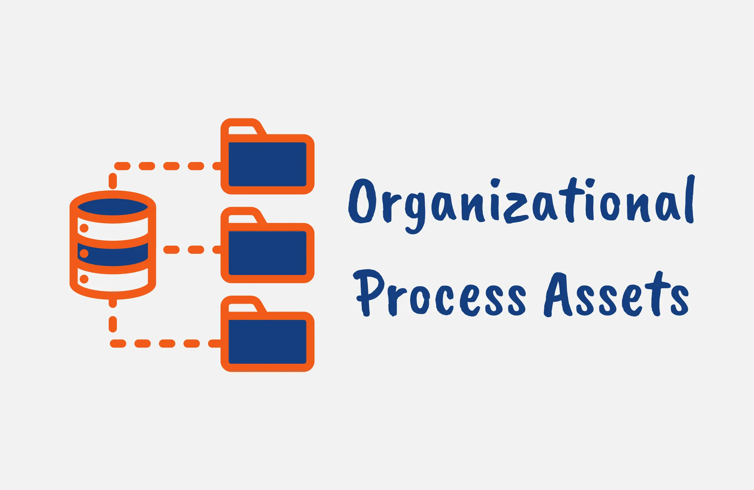 What are Organizational Process Assets (OPAs)