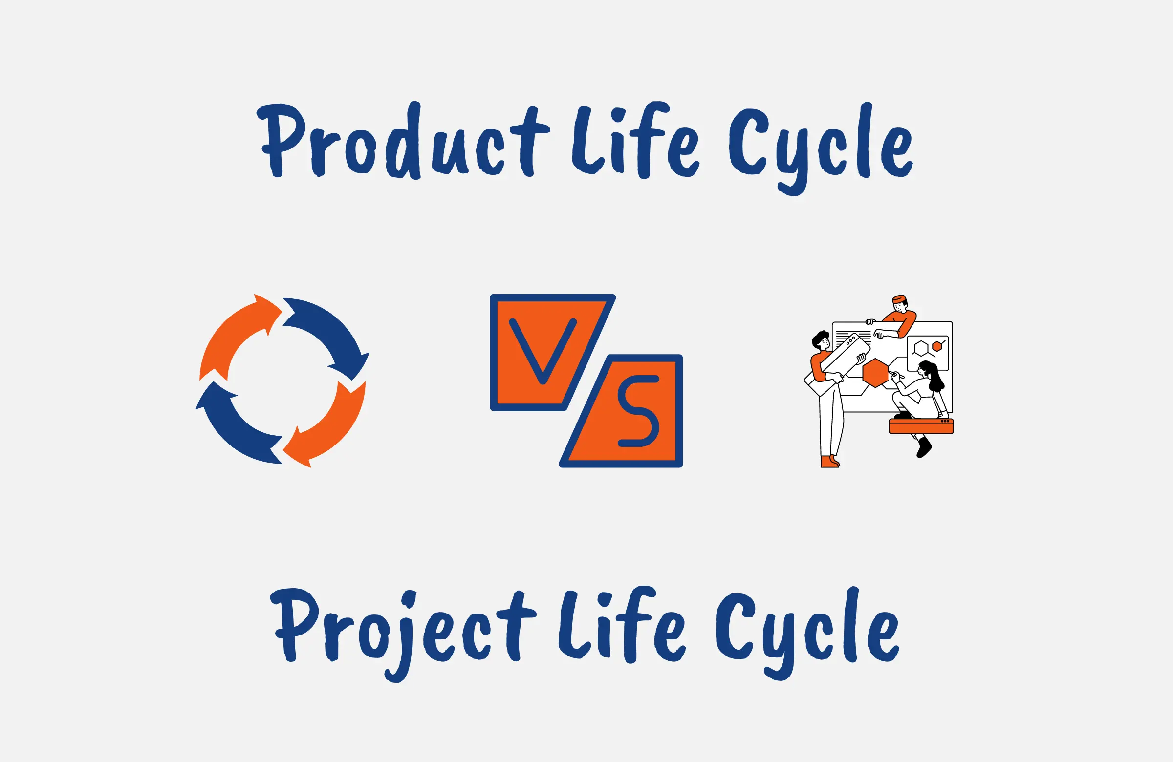 Difference Between the Product Life Cycle and Project Life Cycle