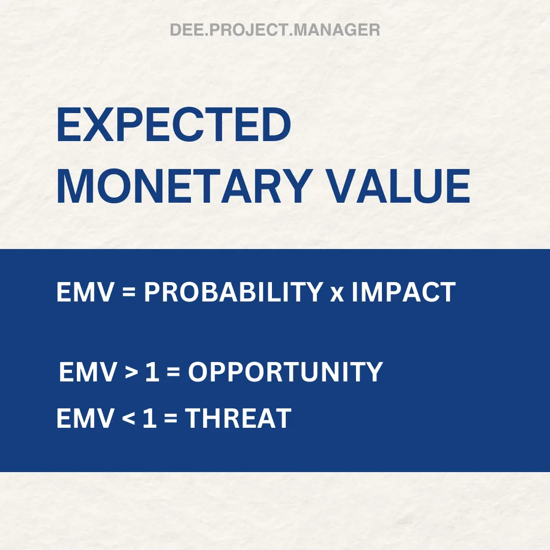 Expected Monetary Value Formula