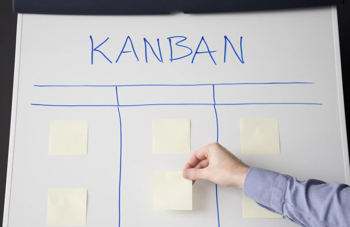 How to Manage a Kanban Pull System