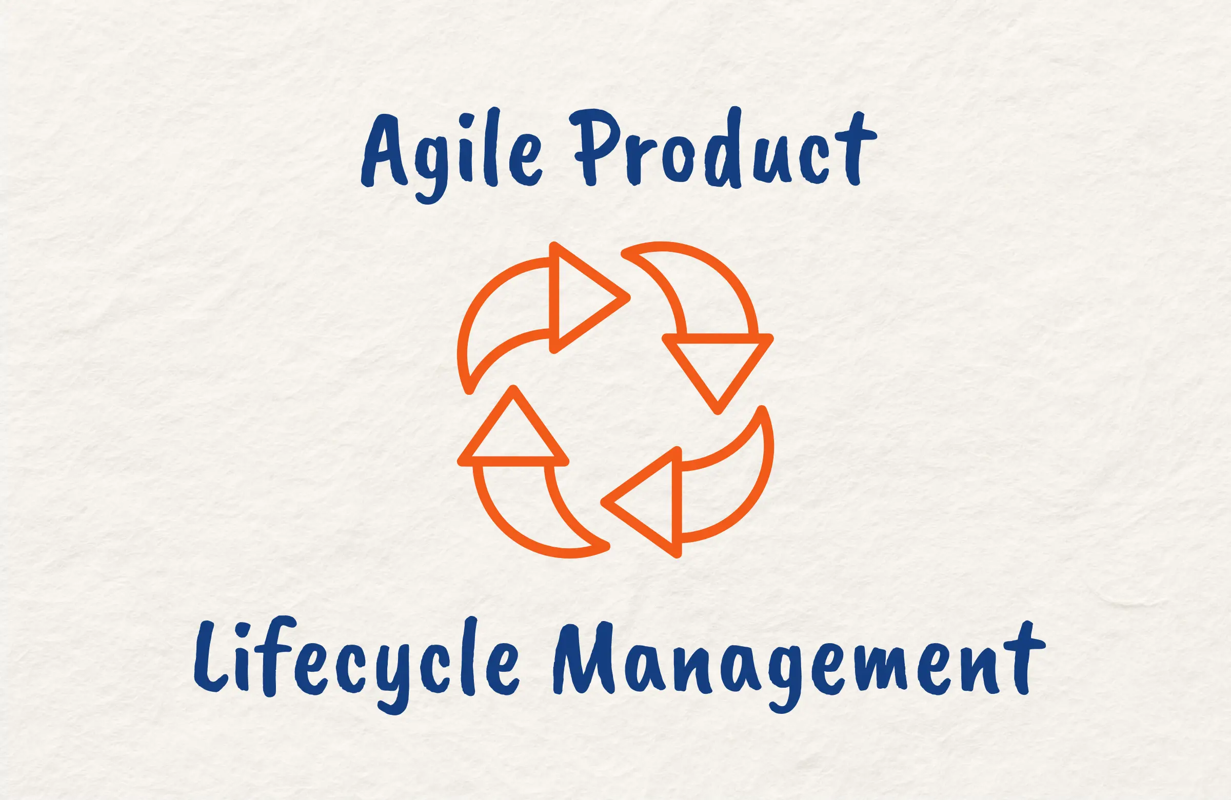 What is Agile Product Lifecycle Management (PLM)
