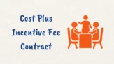 Cost Plus Incentive Fee Contract