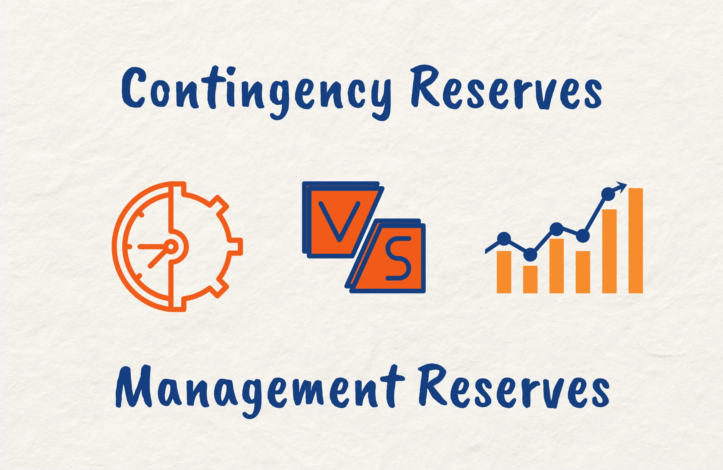 Difference Between Contingency Reserves and Management Reserves