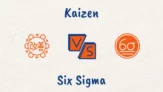 Difference Between Kaizen and Six Sigma