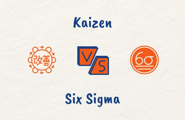 Difference Between Kaizen and Six Sigma