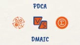 PDCA vs DMAIC Overview