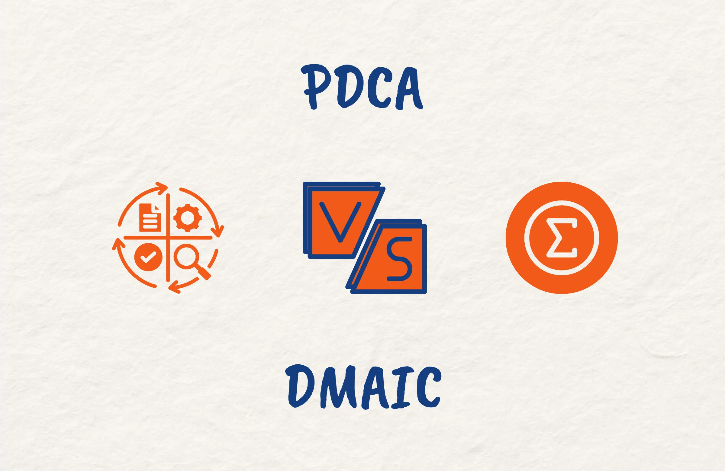 PDCA vs DMAIC Overview