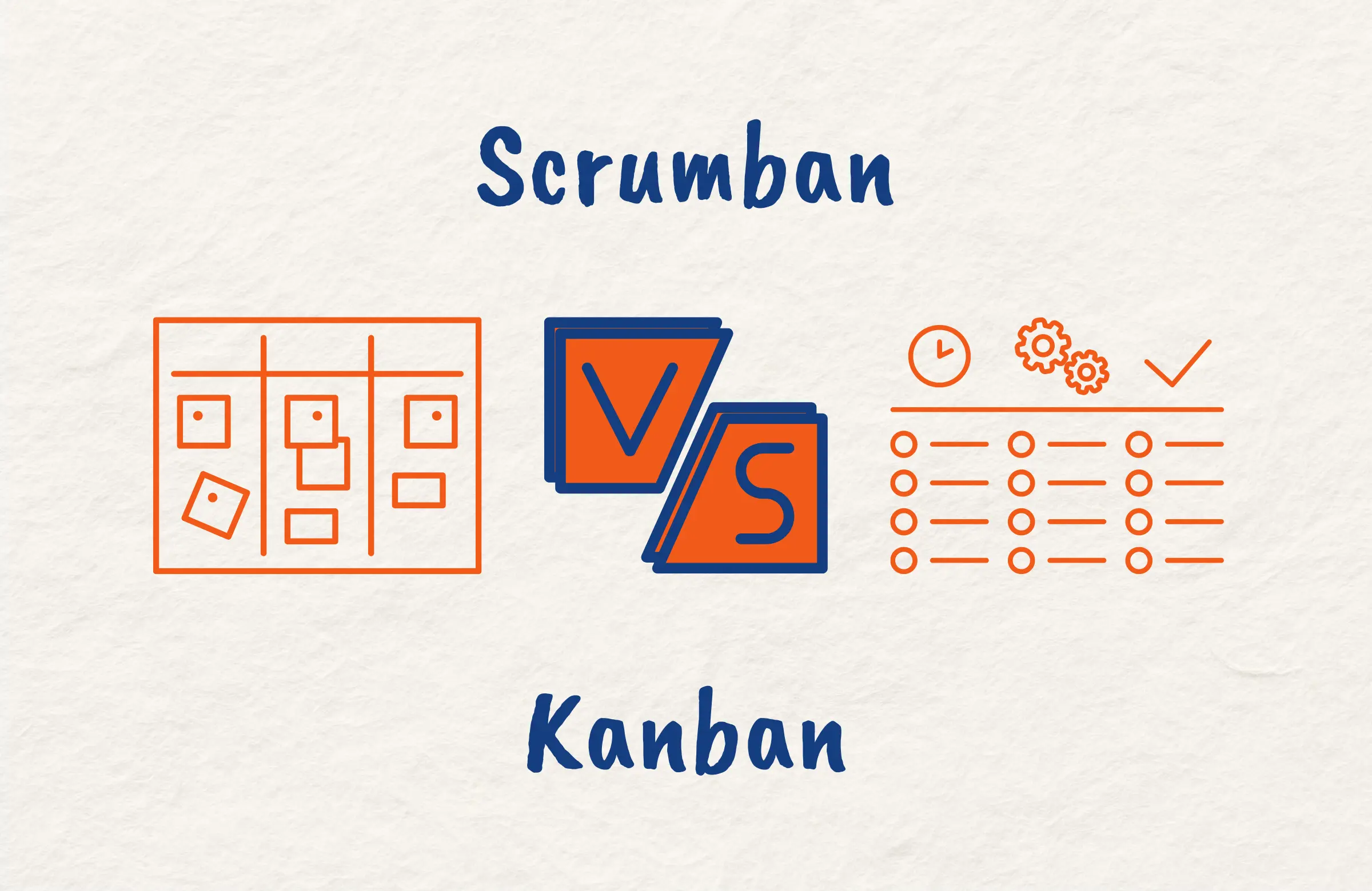 Scrumban vs Kanban