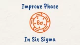 What are the Five Phases in the Six Sigma DMAIC Process