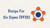 What is Design for Six Sigma (DFSS)