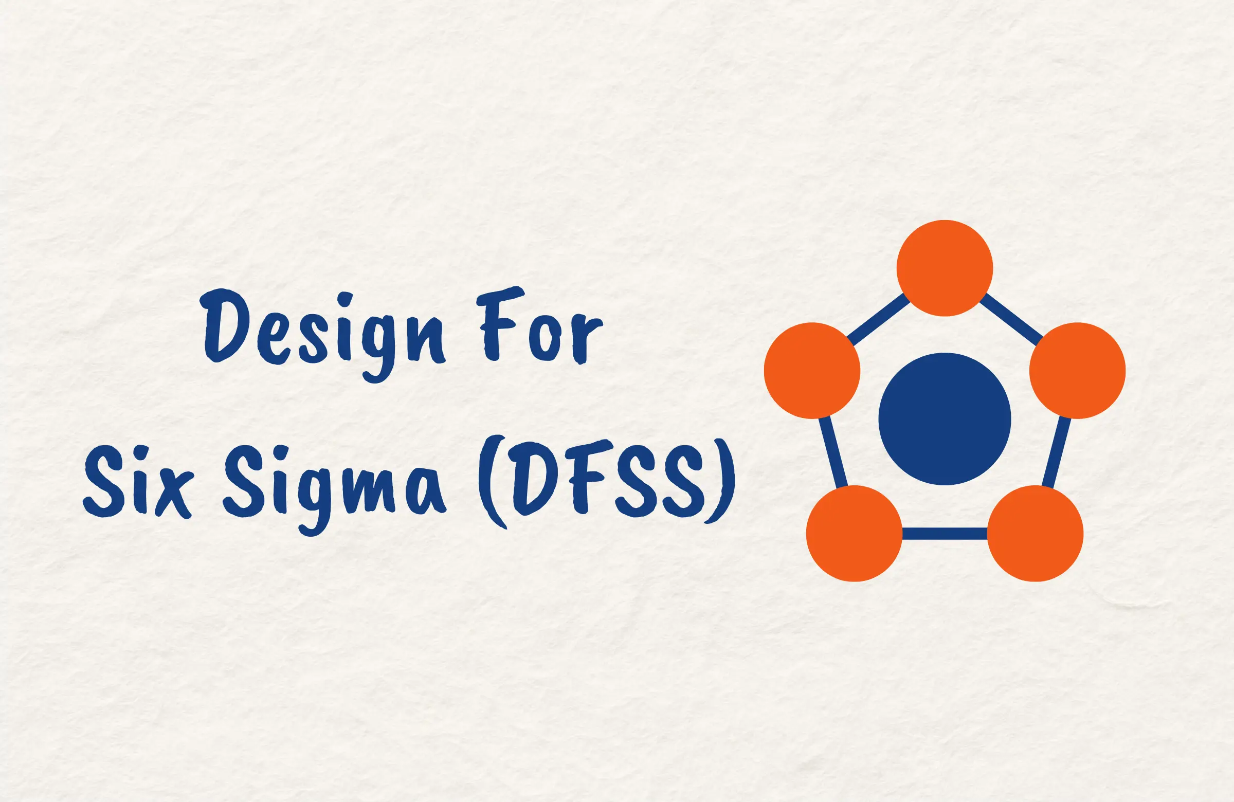 What is Design for Six Sigma (DFSS)