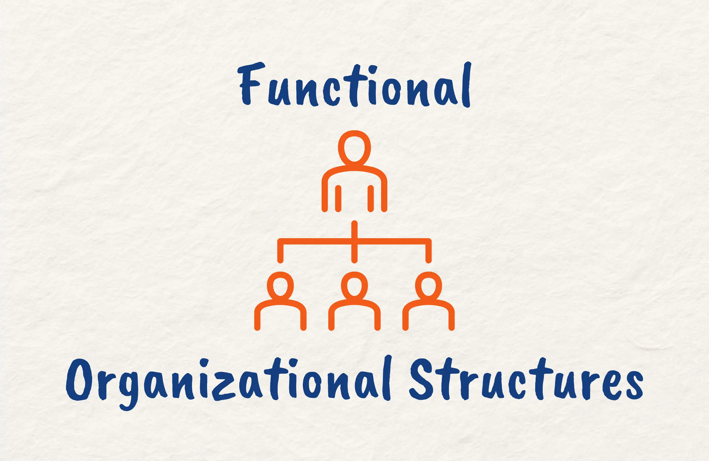 What is a Functional Organizational Structure in Project Management