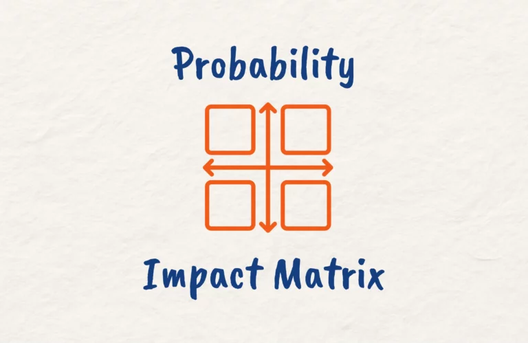 What is a Probability and Impact Matrix